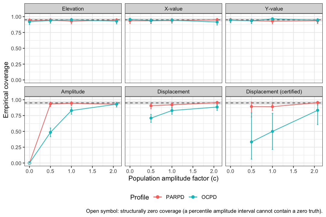 plot of chunk accuracy_plot